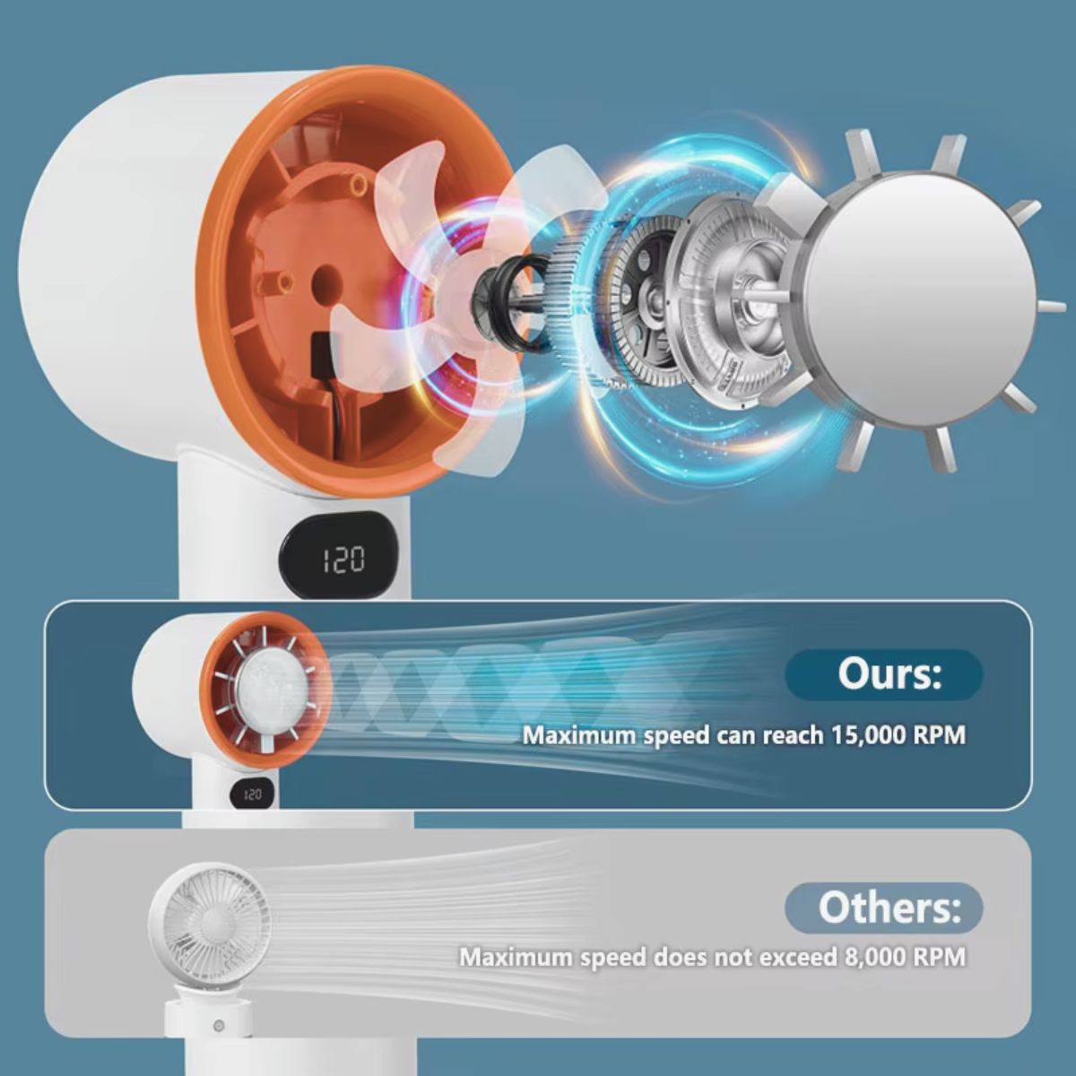 Mijia Portable Bladeless Fan with Ice Mode